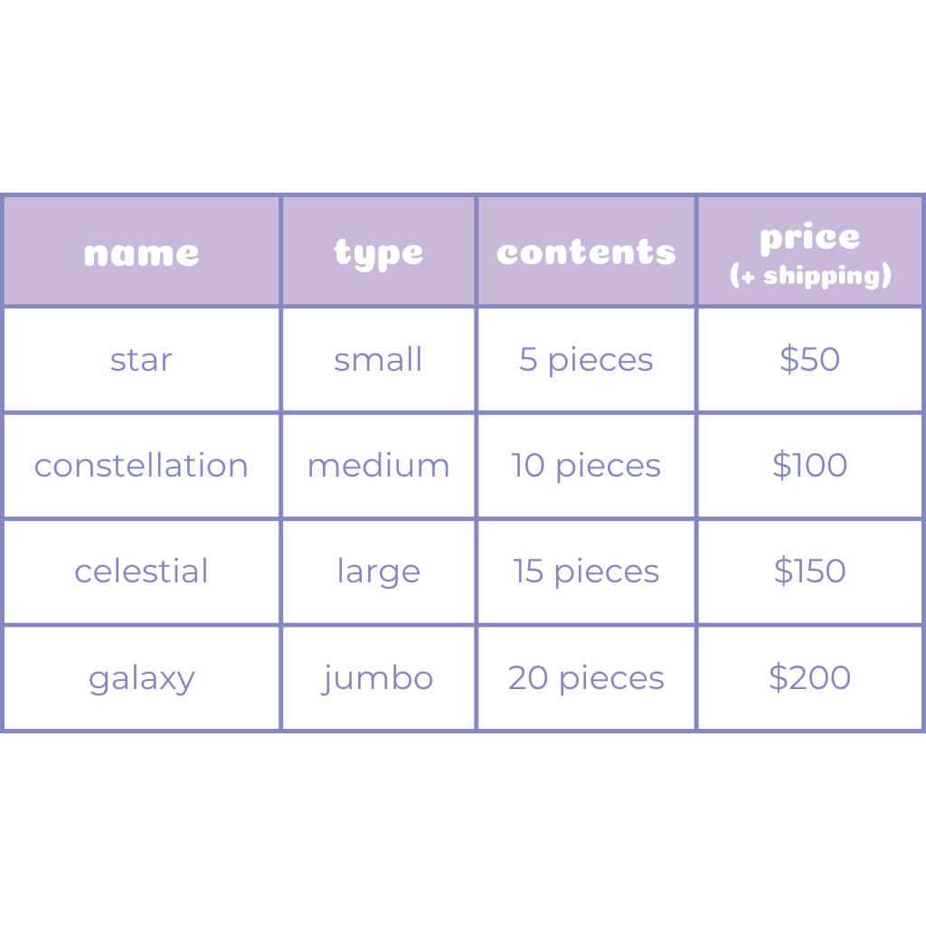 curated style box